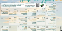 Отличная возможность разнообразить летний отдых для всей семьи - сходить в музей!. - Великоустюгский муниципальный округ
