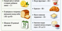 Школьное питание в 2026/2027 учебном году - Администрация г. Домодедово