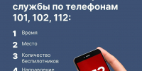 Что делать, если увидели в небе беспилотник? - Город Агидель