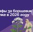 Штрафы за борщевик на участке в 2026 году. - Администрация Артёмовского городского округа