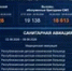 Санавиация Башкирии за неделю эвакуировала пять детей - Башинформ