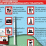 Железнодорожные переезды — объекты повышенной опасности. - Шипуновский район