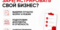 Поддержка малого и среднего предпринимательства в Краснодарском крае - Департамент потребительской сферы и регулирования рынка алкоголя