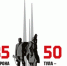 В Туле пройдёт конференция к 85 летию обороны и 50 летию звания «Город герой» - Город Мурманск