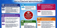 Фото: канал в MAX Елены Воробьевой - НИА-Кубань