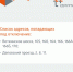 Список адресов - ИА Удмуртия