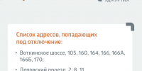 Список адресов - ИА Удмуртия