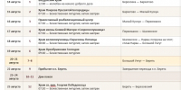 В Берёзовском благочинии пройдет традиционный Успенский крестный ход - Епархия