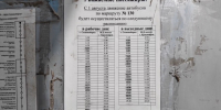Михаил Кузнецов выступил с докладом на заседании Госсовета по вопросам развития общественного транспорта в РФ - Газета Пригород