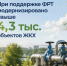 При поддержке ФРТ модернизировано свыше 4,3 тыс. объектов ЖКХ - Интернет-газета Степные вести