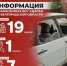 Информация о нанесённых ВСУ ударах по Белгородской области за прошедшие сутки - Belnovosti.Ru
