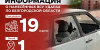 Информация о нанесённых ВСУ ударах по Белгородской области за прошедшие сутки - Belnovosti.Ru
