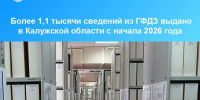 Более 1,1 тысячи сведений выдано в Калужской области с начала 2026 года по заявлениям о предоставлении сведений из ГФДЗ - Городская управа