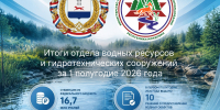 Итоги по водным ресурсам и расчисткам рек за 1 полугодие 2026 года - Министерство лесного, охотничьего хозяйства и природопользования