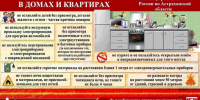 Памятка о соблюдении правил пожарной безопасности в быту. - ЗАТО Знаменск