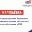 Жеребьёвку по распределению бесплатного эфирного времени для кандидатов проведет Избирком Псковской области - Псковская правда