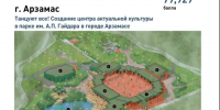 Новой площадке в Парке Гайдара - быть! - Город Арзамас