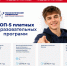 ТОП платных программ Технологического - Технологический университет