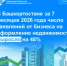 В Башкортостане за 7 месяцев 2026 года число заявлений от бизнеса на оформление недвижимости выросло на 48% - Город Межгорье