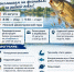 ДЖАМГАРОВСКИЙ КАРАСЬ — 2026! - Лосиноостровский район