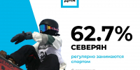 Север выбирает спорт - Город Мончегорск