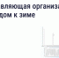 «Госуслуги Дом». - Администрация района