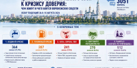 img 4595 - КПРФ