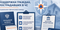 Дополнительные меры поддержки граждан, пострадавших в чрезвычайных ситуациях. - Администрация г. Малгобек