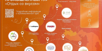 Первый межрегиональный агропромышленный тур создали в Краснодарском крае - Кубанские Новости
