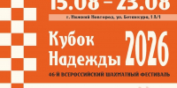 Ipsum - Федерация шахмат