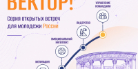 Молодежный образовательный проект «Задаем вектор!» - Ишимский педагогический институт