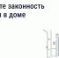 Как понять, законно ли размещена реклама в подъезде и на фасаде - Министерство строительства и ЖКХ КБР