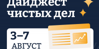В Подмосковье с 3 по 7 августа привели в порядок дворы и дома - Pro-Pushkino.Ru