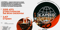 Главное мировое событие уличной культуры: началась регистрация зрителей на гранд-финал «КАРДО» во Владивостоке - Администрация Приморского края