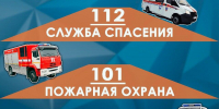 МЧС России напоминает о порядке взаимодействия с экстренными службами при происшествиях - МЧС по Приморскому краю