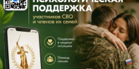 Углубленная диспансеризация ветеранов СВО в Хабаровском крае: здоровье героев под контролем - Администрация г. Хабаровска