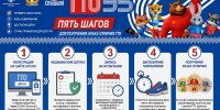 ПРИГЛАШАЕМ НОВОСИБИРЦЕВ ПРОВЕРИТЬ СВОИ ФИЗИЧЕСКИЕ СПОСОБНОСТИ И ПОЛУЧИТЬ ЗНАК ГТО! - Управление физкультуры и спорта г. Новосибирска