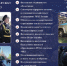 Управление МВД России по Ленинскому г.о. проводит набор кандидатов на службу в органы внутренних дел - Видное-ТВ