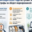 О введении с 1 сентября 2026 года механизма «Автоштраф» за нарушения требований цифровой маркировки - Белинский район