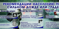 Рекомендации населению при сильном дожде или граде.. - Козульский район