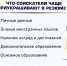 Какую информацию туляки чаще приукрашивают в резюме - ТК Первый Тульский