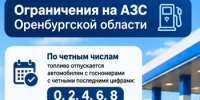 Временные ограничения по отпуску топлива на АЗС Оренбургской области вводятся с 12 августа - Администрация города