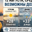 Погода в Ростове-на-Дону 12 августа: тепло, но с дождем - Bloknot-Rostov.Ru