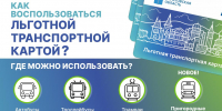 Информирование студентов Политеха о льготах на проезд в пригородном железнодорожном транспорте - СГТУ