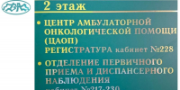 В ЦАОПе Центра им. Аваева зарегистрировано более 1100 случаев рака - Медицинский центр им. В.П. Аваева