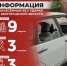 Информация о нанесённых ВСУ ударах по Белгородской области за прошедшие сутки - Belnovosti.Ru