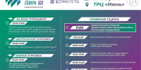Жителей и гостей Сыктывкара приглашают на выставку «Достояние Севера» - Газета Сияние Севера