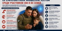 Дочь участника СВО из Нижневартовска перевела мошенникам 900 тысяч рублей - Комсомольская Правда
