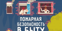 Инструкция по предотвращению пожаров в жилых домах и подсобных помещениях - Башмаковский район