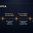 Примите участие во Всероссийской премии «За верность науке»! - ВГТУ